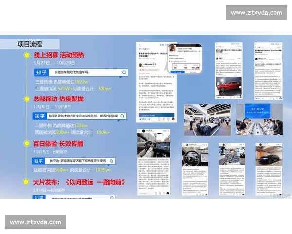 以电竞赛事数字营销驱动品牌增长与粉丝价值共创策略研究创新路径探索