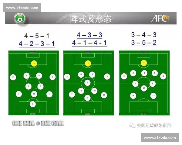以边路进攻为核心构建现代足球立体战术体系新思路实战应用探索
