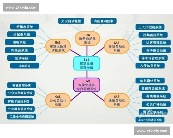 全面提升青少年足球技术与体能发展的系统化训练方案设计研究实践