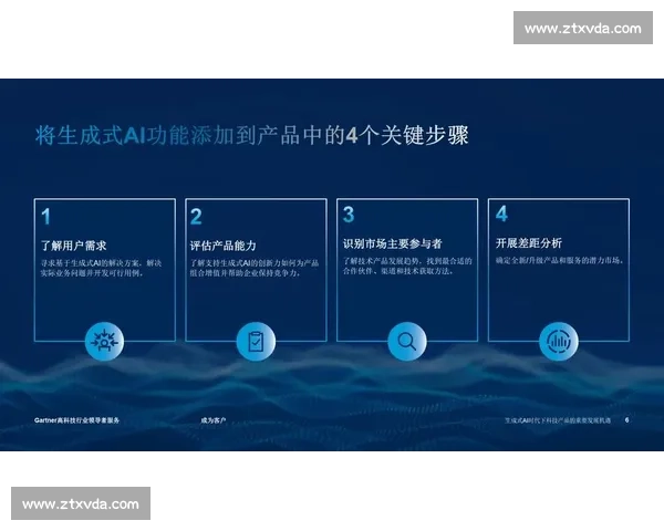 以产品创新驱动企业高质量增长与用户价值持续跃升路径实践探索