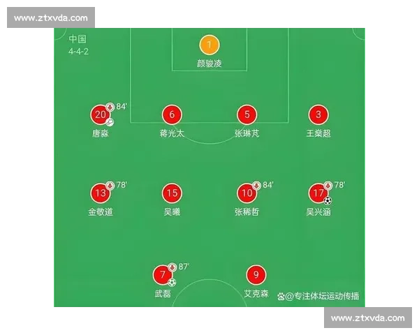 全球顶级足球俱乐部发展历程与战术风格的深度解析